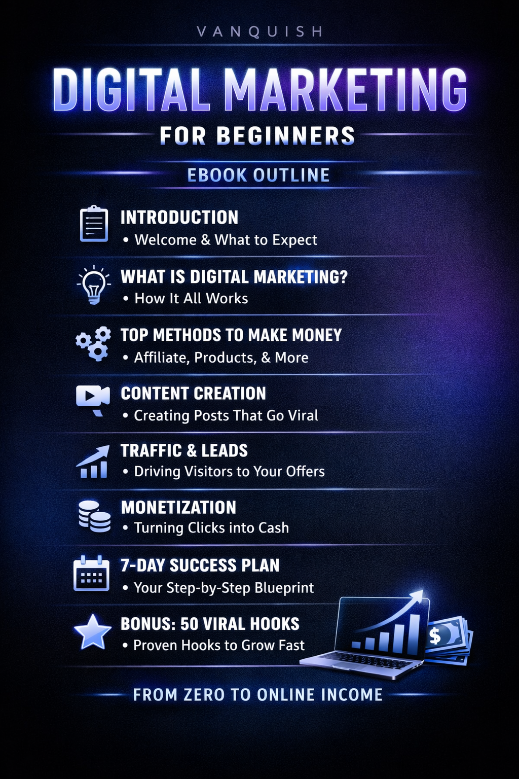 Digital Marketing Guide